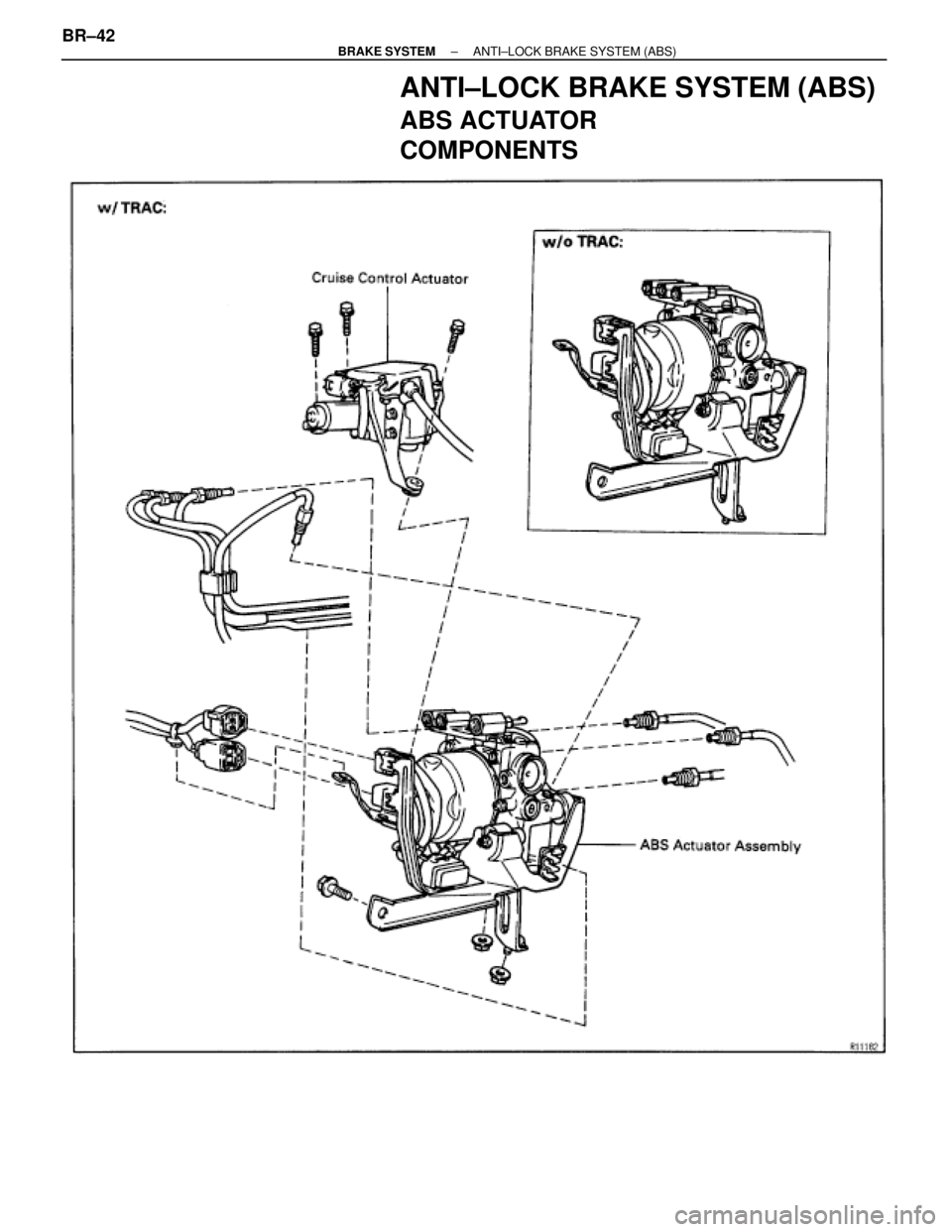 TOYOTA SUPRA 1995  Service Repair Manual ANTI±LOCK BRAKE SYSTEM (ABS)
ABS ACTUATOR
COMPONENTS
BR±42± BRAKE SYSTEMANTI±LOCK BRAKE SYSTEM (ABS) 