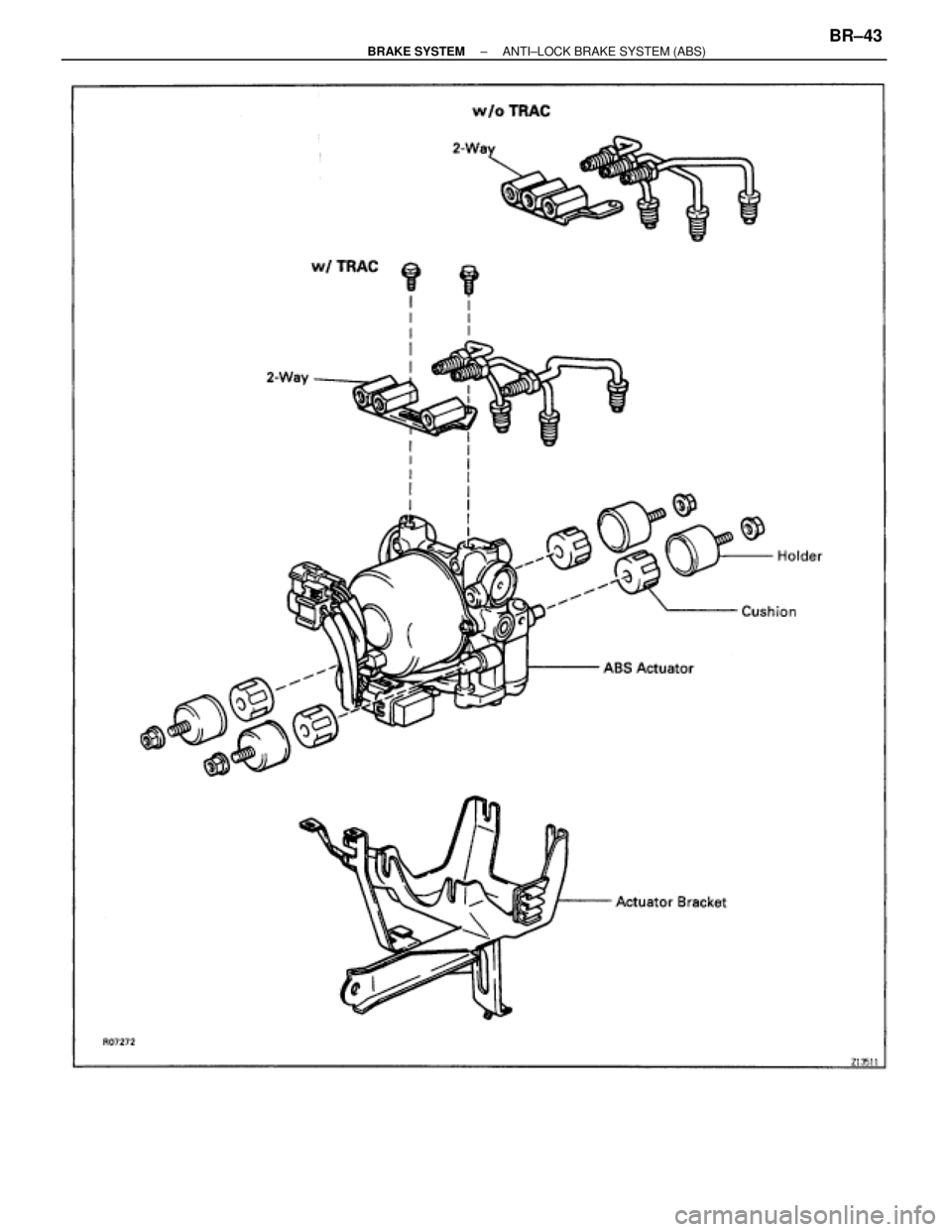 TOYOTA SUPRA 1995  Service Repair Manual ± BRAKE SYSTEMANTI±LOCK BRAKE SYSTEM (ABS)BR±43 