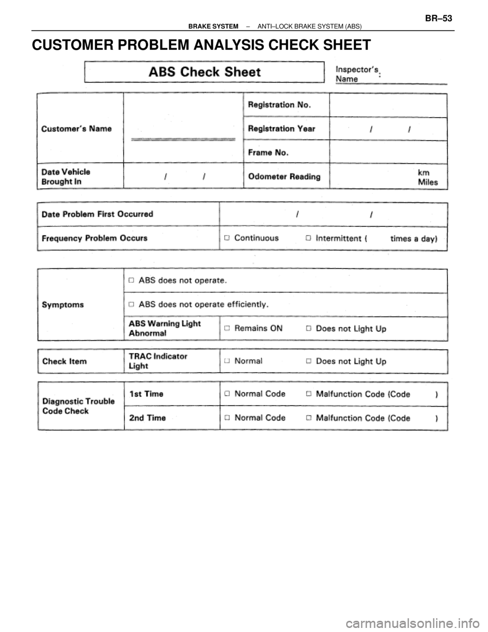 TOYOTA SUPRA 1995  Service Repair Manual CUSTOMER PROBLEM ANALYSIS CHECK SHEET
± BRAKE SYSTEMANTI±LOCK BRAKE SYSTEM (ABS)BR±53 