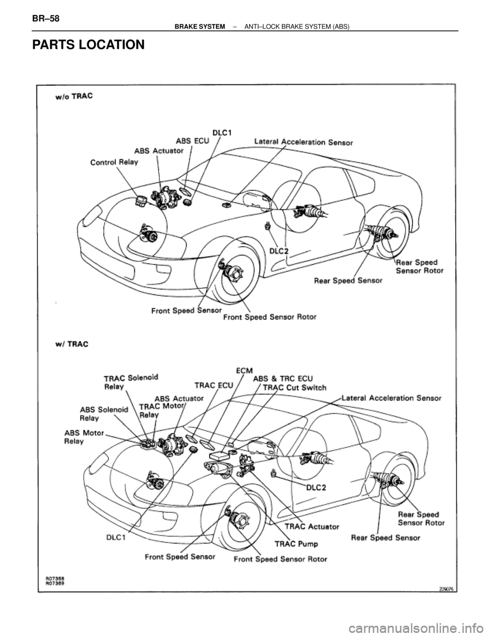 TOYOTA SUPRA 1995  Service Repair Manual PARTS LOCATION
BR±58± BRAKE SYSTEMANTI±LOCK BRAKE SYSTEM (ABS) 