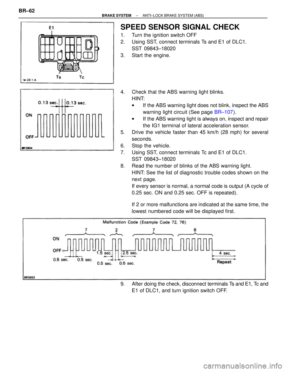 TOYOTA SUPRA 1995 Service Repair Manual SPEED SENSOR SIGNAL CHECK
1. Turn the ignition switch OFF
2. Using SST, connect terminals Ts and E1 of DLC1.
SST 09843±18020
3. Start the engine.
4. Check that the ABS warning light blinks.
HINT: TOYOTA SUPRA 1995 Service Repair Manual SPEED SENSOR SIGNAL CHECK
1. Turn the ignition switch OFF
2. Using SST, connect terminals Ts and E1 of DLC1.
SST 09843±18020
3. Start the engine.
4. Check that the ABS warning light blinks.
HINT: