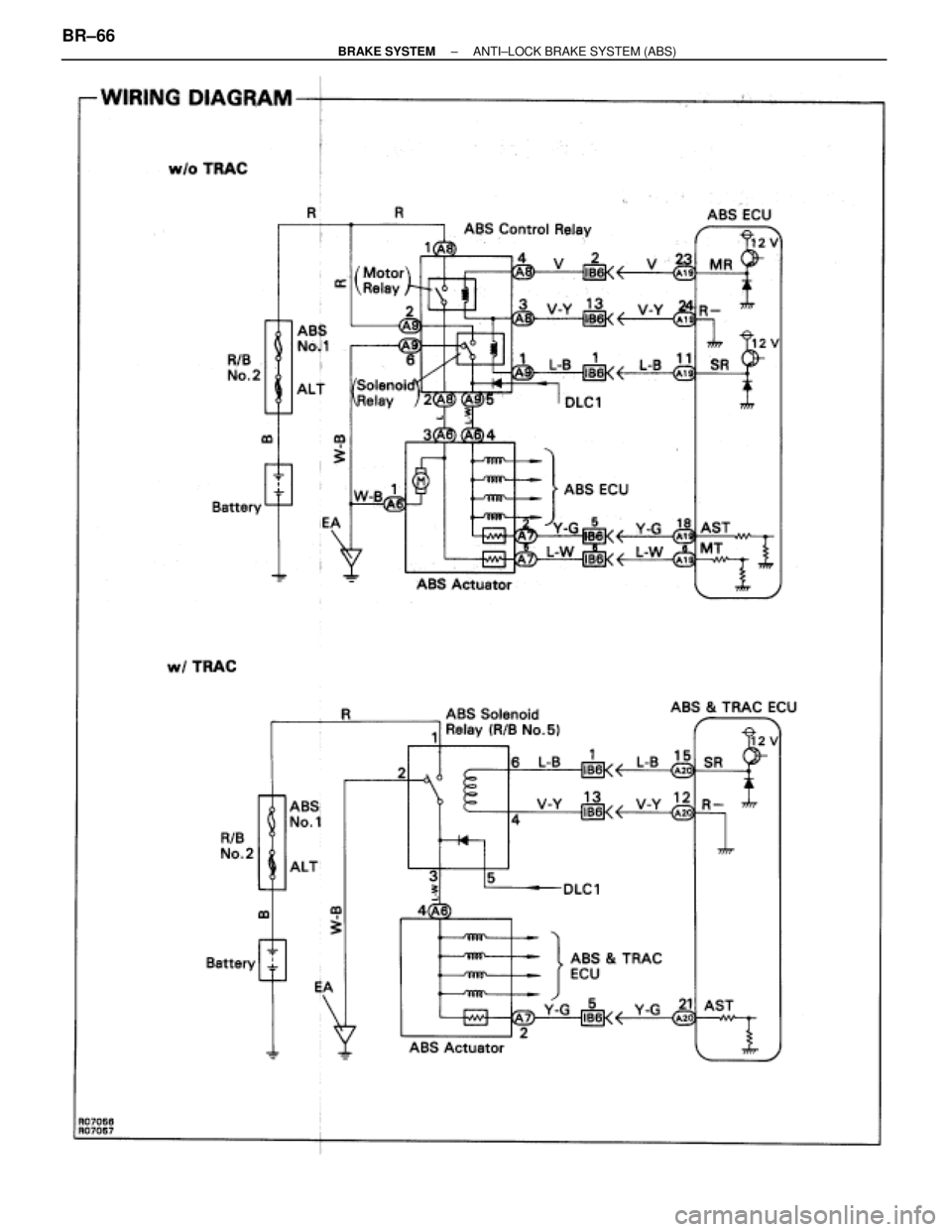 TOYOTA SUPRA 1995  Service Repair Manual BR±66± BRAKE SYSTEMANTI±LOCK BRAKE SYSTEM (ABS) 