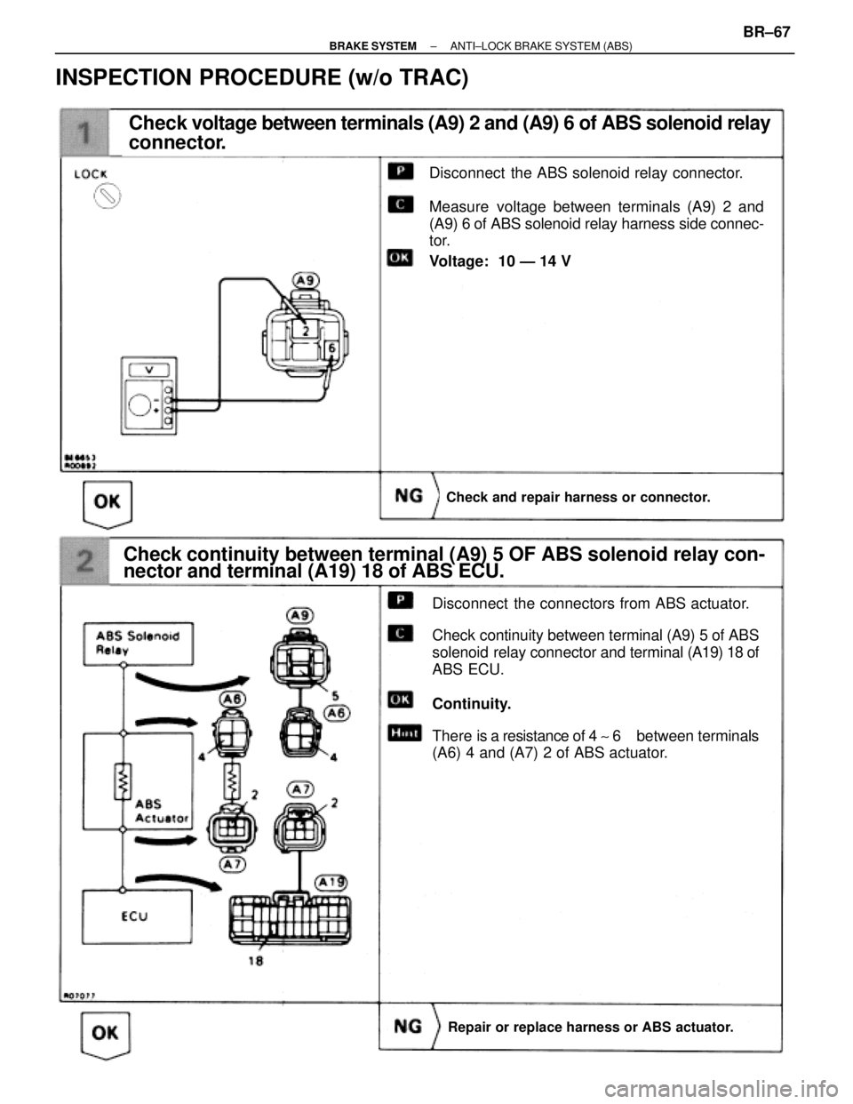 TOYOTA SUPRA 1995  Service Repair Manual Check voltage between terminals (A9) 2 and (A9) 6 of ABS solenoid relay
connector.
Disconnect  the ABS solenoid relay connector.
Measure voltage between terminals (A9) 2 and
(A9) 6 of ABS solenoid rel