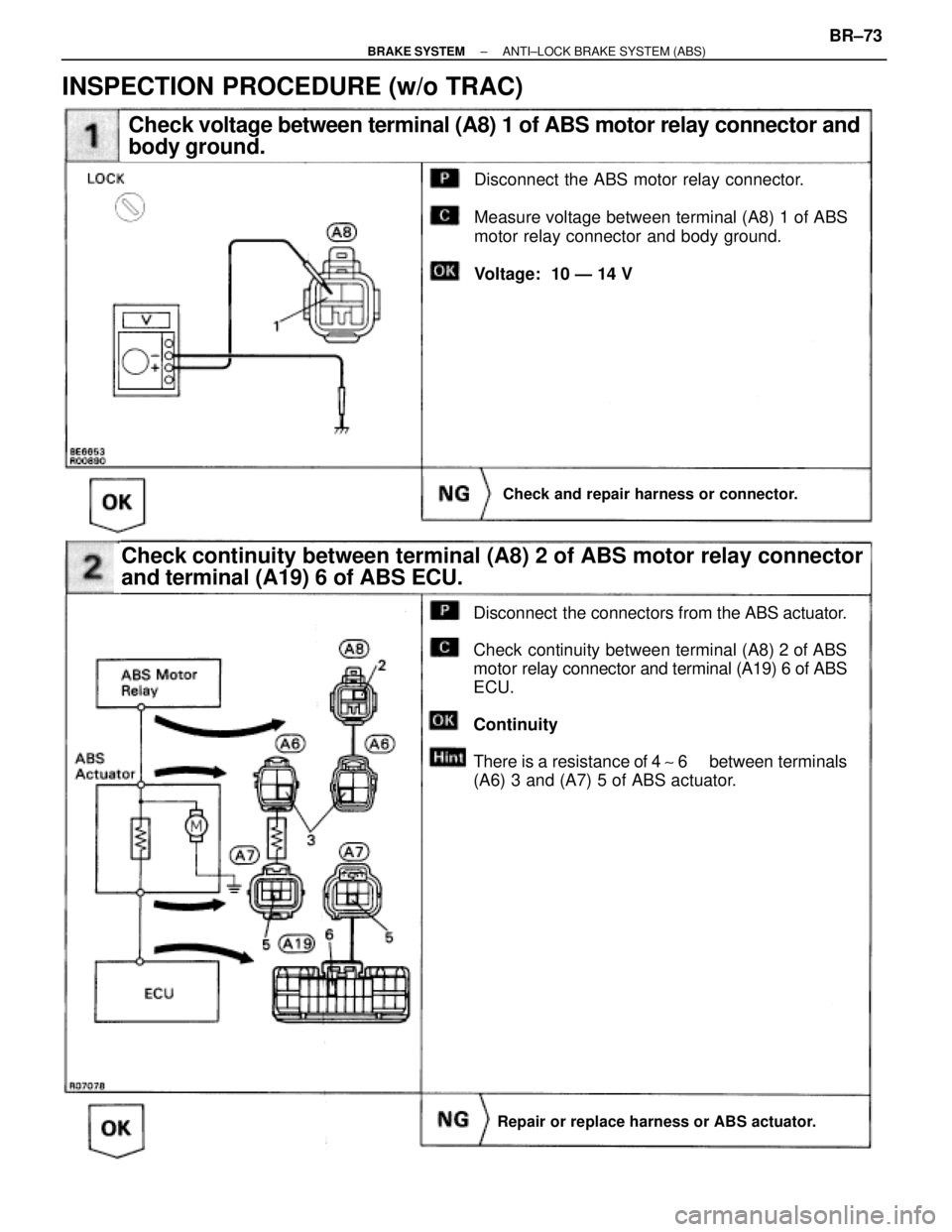 TOYOTA SUPRA 1995  Service Repair Manual Check and repair harness or connector.
Disconnect the ABS motor relay connector.
Measure voltage between terminal (A8) 1 of ABS
motor relay connector and body ground.
Voltage:  10 Ð 14 V
Check contin