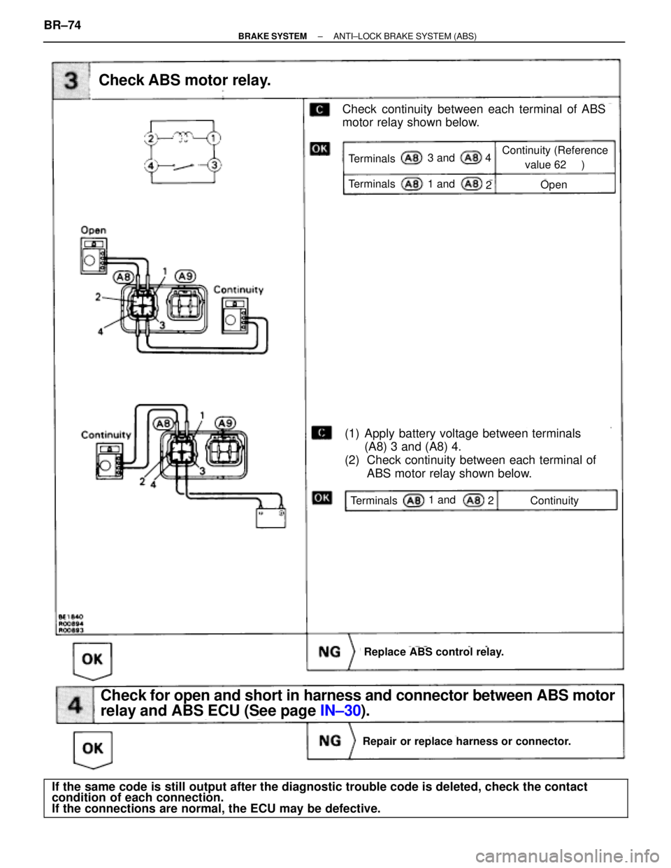 TOYOTA SUPRA 1995  Service Repair Manual Check continuity between each terminal of ABS
motor relay shown below.
Check ABS motor relay.
(1) Apply battery voltage between terminals
(A8) 3 and (A8) 4.
(2) Check continuity between each terminal 