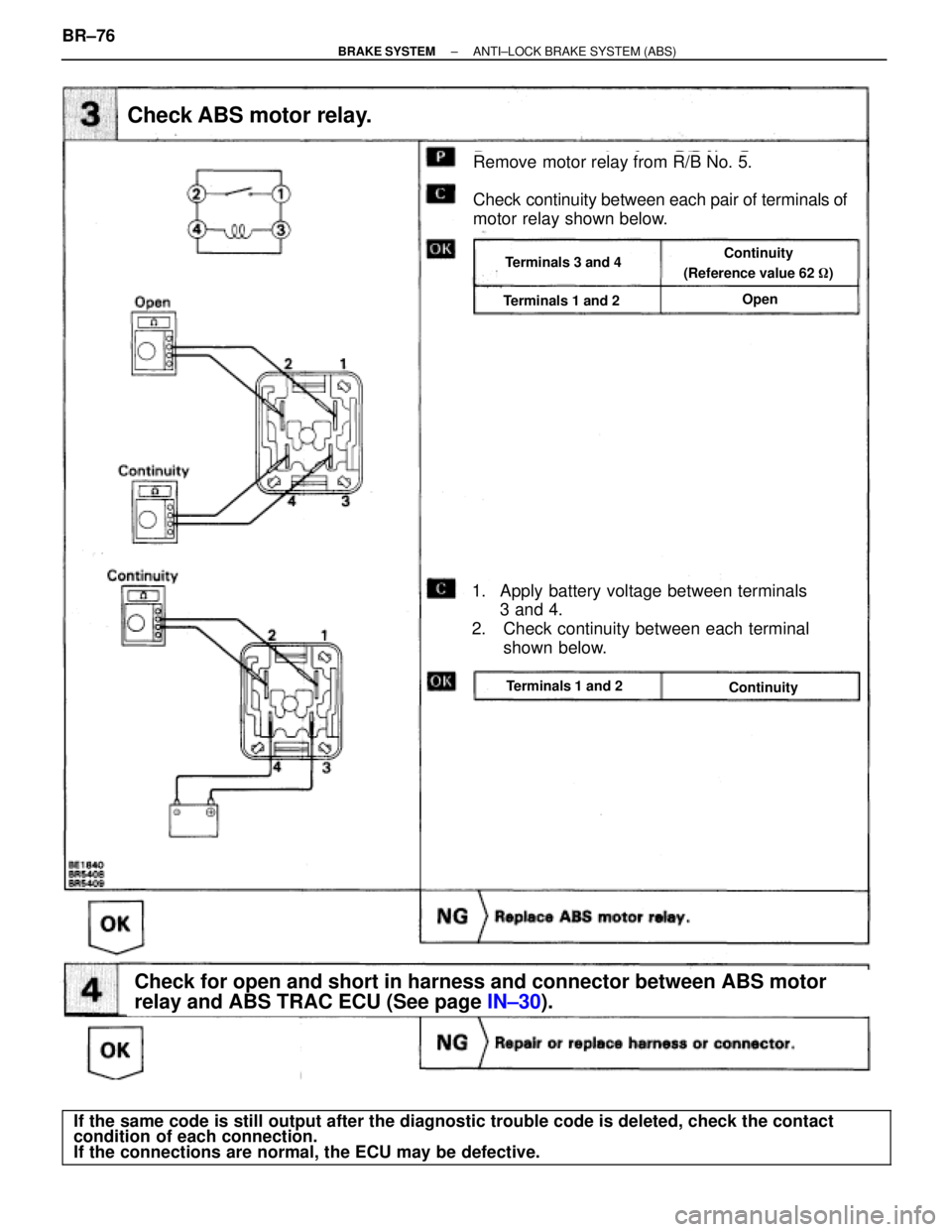 TOYOTA SUPRA 1995  Service Repair Manual Remove motor relay from R/B No. 5.
Check continuity between each pair of terminals of
motor relay shown below.
Check ABS motor relay.
1. Apply battery voltage between terminals
3 and 4.
2. Check conti