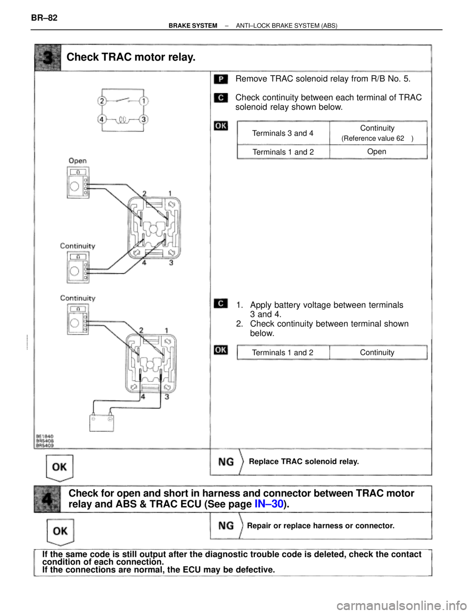TOYOTA SUPRA 1995  Service Repair Manual Check TRAC motor relay.
Remove TRAC solenoid relay from R/B No. 5.
Check continuity between each terminal of TRAC
solenoid  relay shown below.
Terminals 1 and 2
Open
Continuity
(Reference value 62�)T