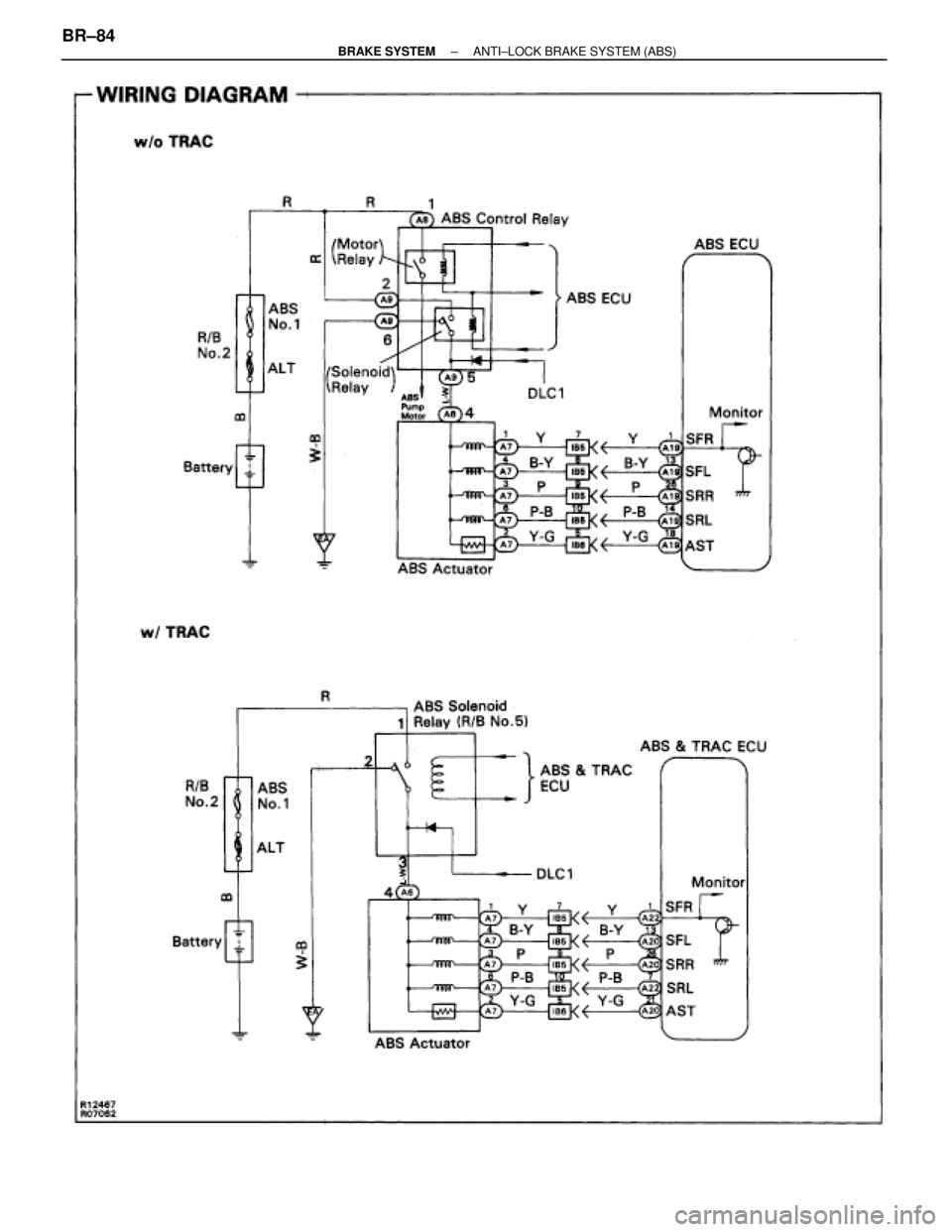 TOYOTA SUPRA 1995  Service Repair Manual BR±84± BRAKE SYSTEMANTI±LOCK BRAKE SYSTEM (ABS) 