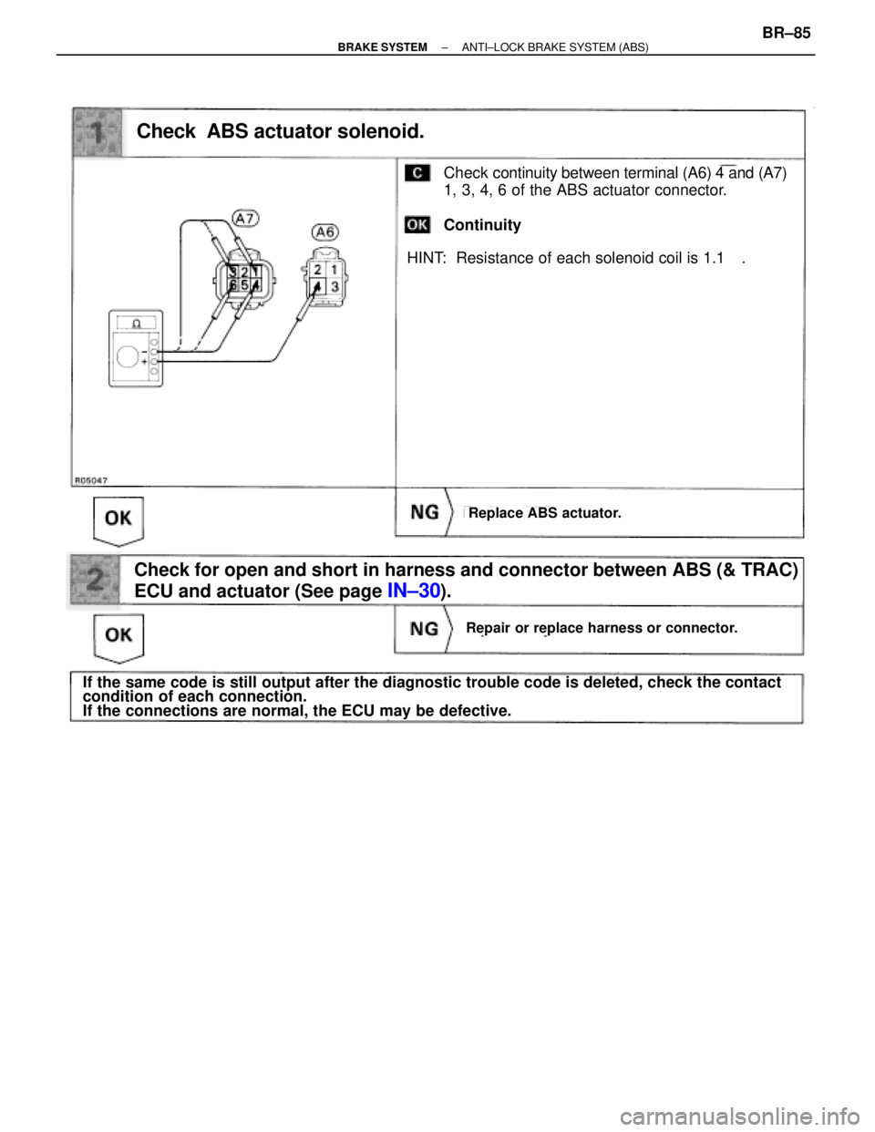 TOYOTA SUPRA 1995  Service Repair Manual Check  ABS actuator solenoid.
Check continuity between terminal (A6) 4 and (A7)
1, 3, 4, 6 of the ABS actuator connector.
Continuity
Replace ABS actuator.
Check for open and short in harness and conne