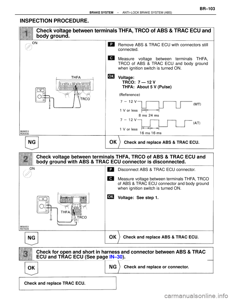 TOYOTA SUPRA 1995  Service Repair Manual Check voltage between terminals THFA, TRCO of ABS & TRAC ECU and
body ground.
Check and replace ABS & TRAC ECU.
Disconnect ABS & TRAC ECU connector.
Measure voltage between terminals THFA, TRCO
of ABS