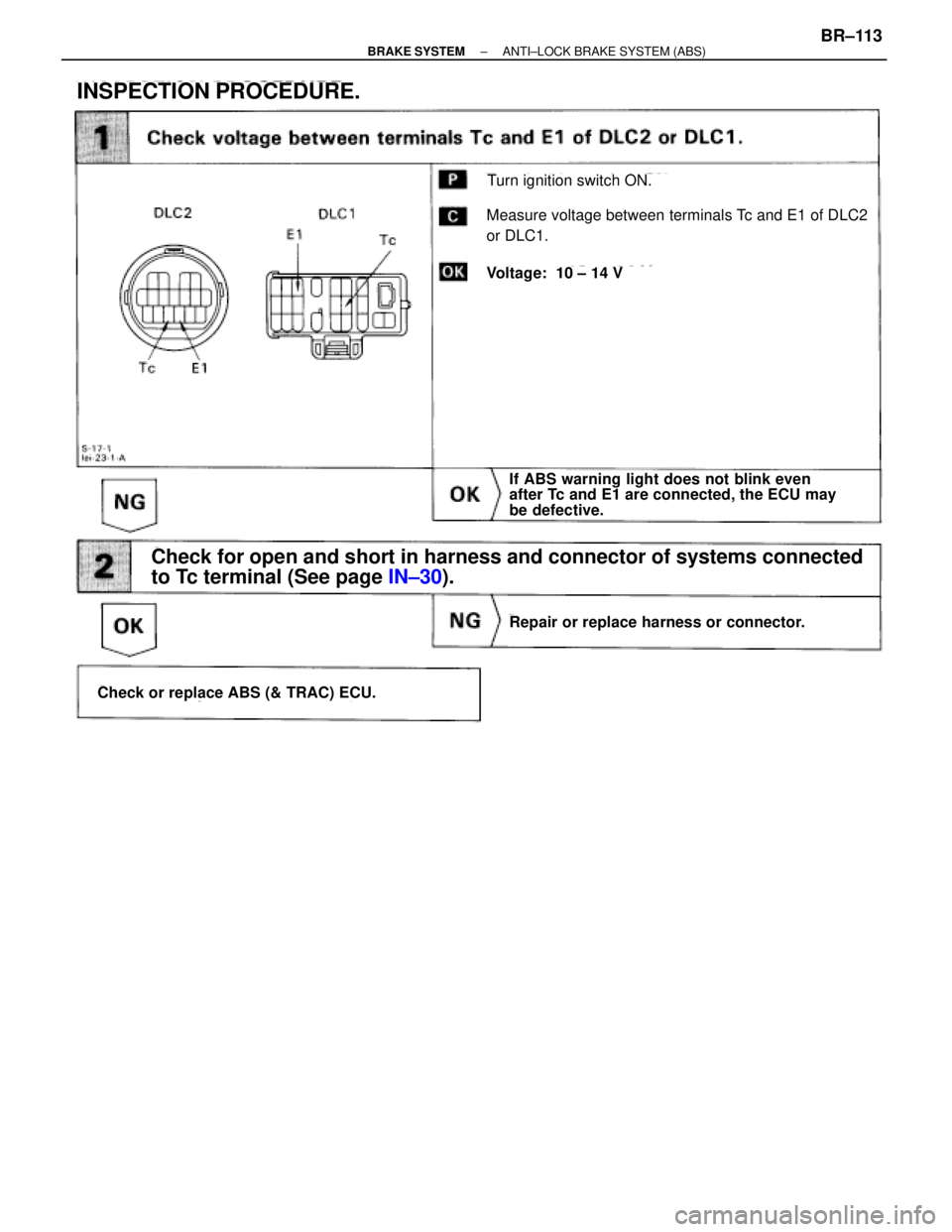 TOYOTA SUPRA 1995  Service Repair Manual Check for open and short in harness and connector of systems connected
to Tc terminal (See page IN±30).
Turn ignition switch ON.
Measure voltage between terminals Tc and E1 of DLC2
or DLC1.
Voltage: 