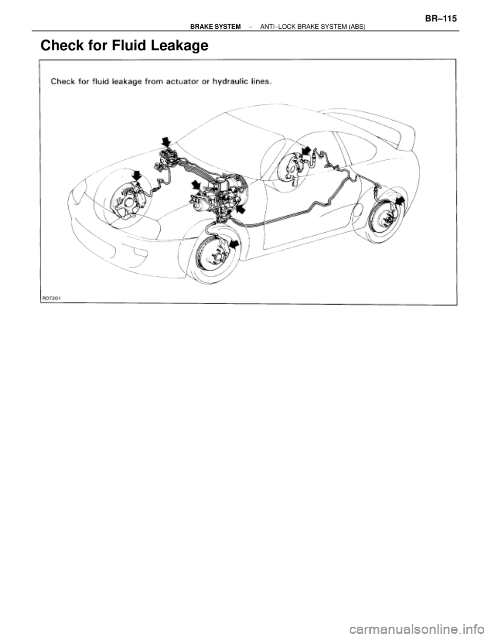 TOYOTA SUPRA 1995  Service Repair Manual   Check for Fluid Leakage
± BRAKE SYSTEMANTI±LOCK BRAKE SYSTEM (ABS)BR±115 