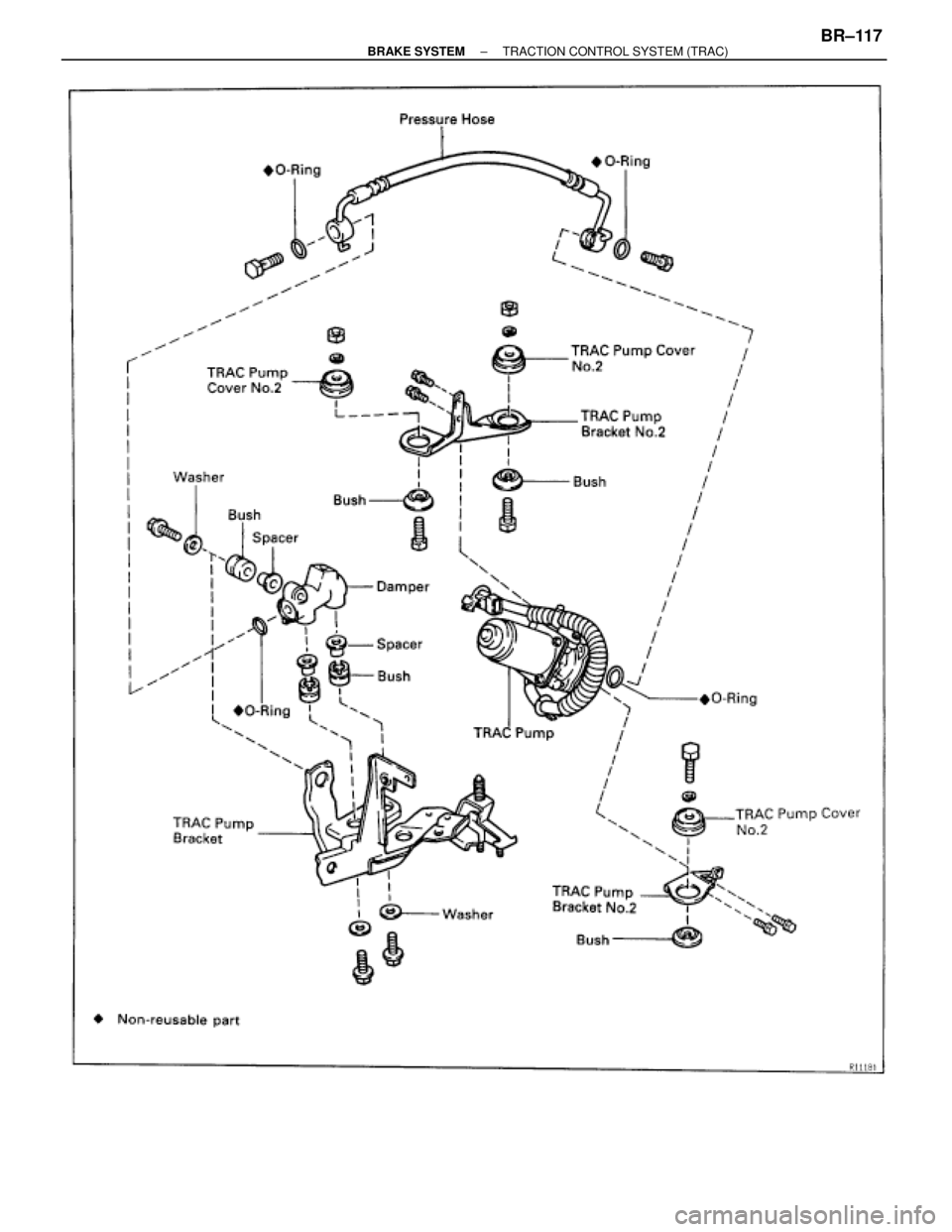 TOYOTA SUPRA 1995  Service Repair Manual ± BRAKE SYSTEMTRACTION CONTROL SYSTEM (TRAC)BR±117 