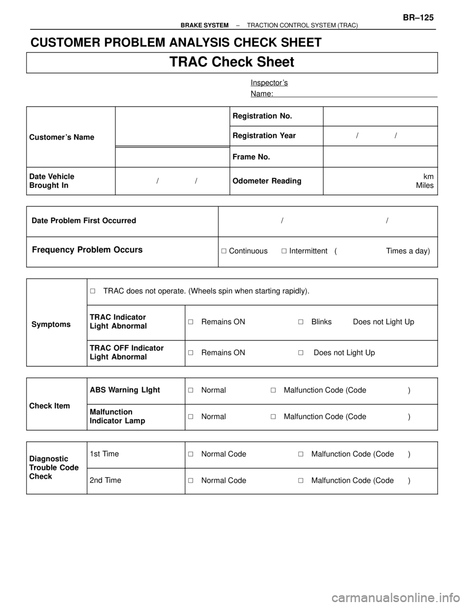 TOYOTA SUPRA 1995  Service Repair Manual CUSTOMER PROBLEM ANALYSIS CHECK SHEET
 
 TRAC Check Sheet
Inspector s
Name:
 