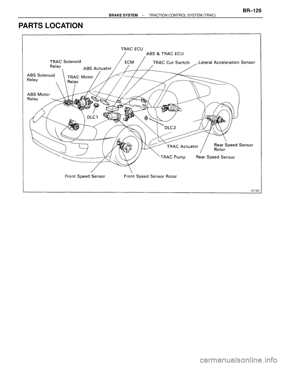 TOYOTA SUPRA 1995  Service Repair Manual PARTS LOCATION
± BRAKE SYSTEMTRACTION CONTROL SYSTEM (TRAC)BR±129 