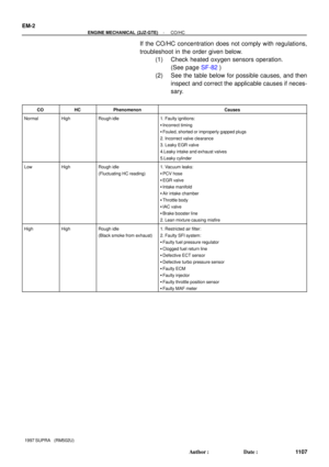 Page 1350