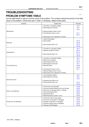Page 1625