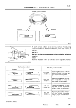 Page 1698