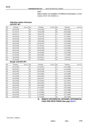 Page 1699
