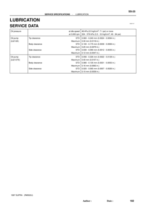 Page 1745