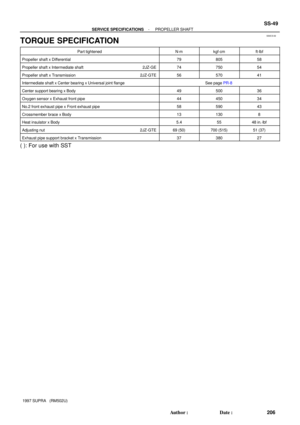 Page 1761
