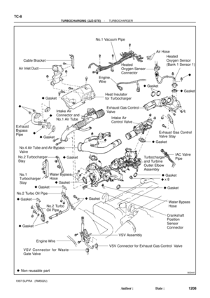 Page 1791