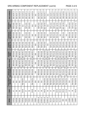 Page 488