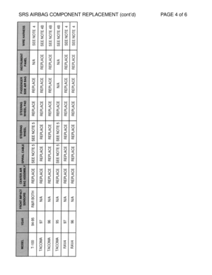 Page 500