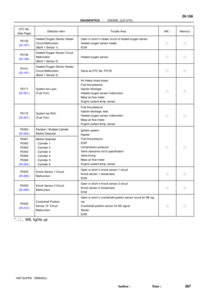 Page 574