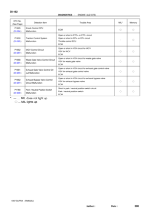 Page 577