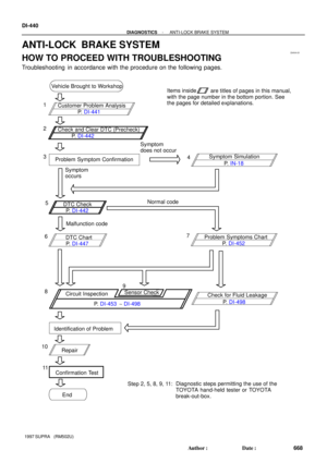 Page 731
