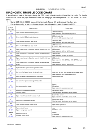 Page 738