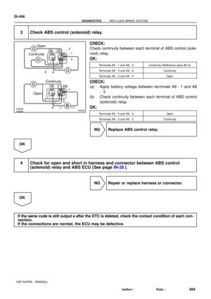 Page 747