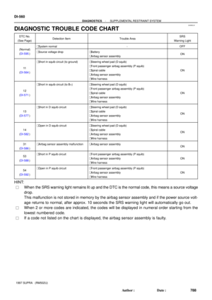 Page 851