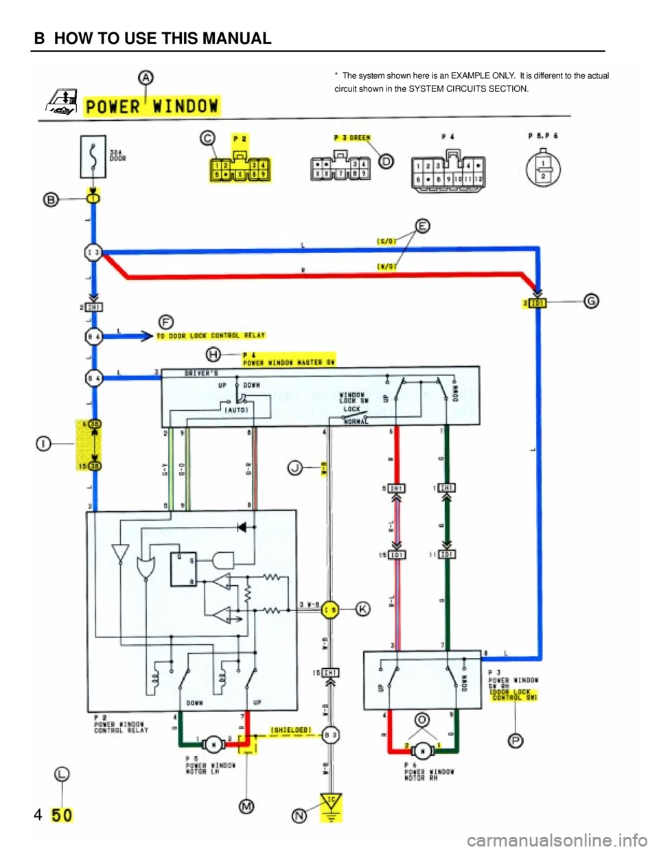 TOYOTA SUPRA 1997  Service Repair Manual *  The system shown here is an EXAMPLE ONLY.  It is different to the actual
circuit shown in the SYSTEM CIRCUITS SECTION.
4
B  HOW TO USE THIS MANUAL 