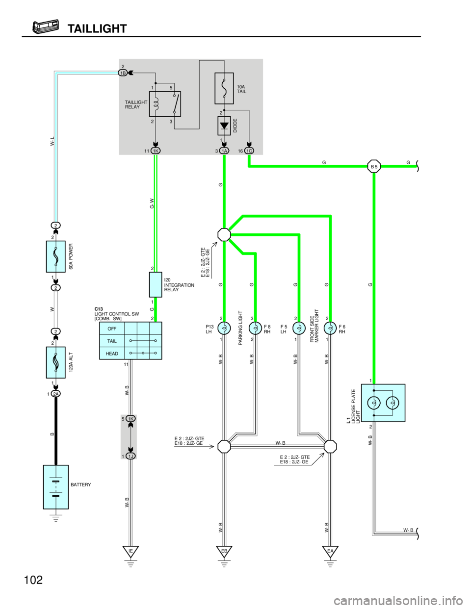 TOYOTA SUPRA 1997  Service Repair Manual B 5
1 2
2 3
1 2
1 2
OFF
TAI L
HEAD 2
EB EA IE
W- L
G
G
G
G
G W- B
W- B
W- B W- B W- BW- B W- BB
G- W G
G
W- B G
11
2 1
2 2
1
G
INTEGRATION
RELAY
LIGHT CONTROL SW
[COMB.  SW] C13
BATTERY
LICENSE PLATE
