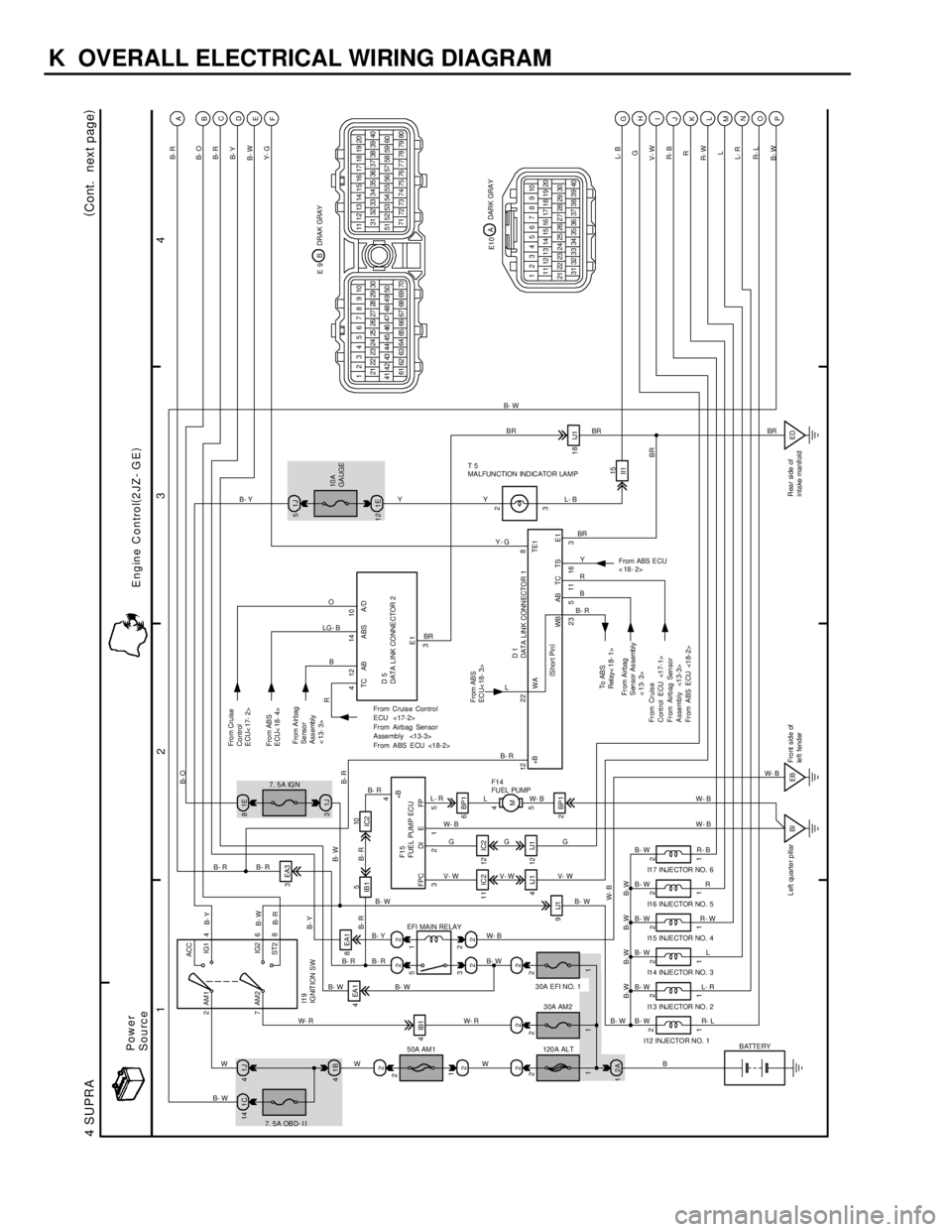 TOYOTA SUPRA 1997 Service Repair Manual 1
234
4 SUPRA(
Cont. next page)
24
8 6 7 1J 41E 8
22 2
224EA18 EA13 EA3
11 IC2 12 IC2
2BP1 4IB1
4IJ1 12 IJ1
9IJ16BP11J 3
2 1
3 5
22IC210
IB15
5 4
M
1 2
1 2
1 2
1 2
1 2
1 2
BI EB18 IJ1 1J 5
1E 12
ED 1 TOYOTA SUPRA 1997 Service Repair Manual 1
234
4 SUPRA(
Cont. next page)
24
8 6 7 1J 41E 8
22 2
224EA18 EA13 EA3
11 IC2 12 IC2
2BP1 4IB1
4IJ1 12 IJ1
9IJ16BP11J 3
2 1
3 5
22IC210
IB15
5 4
M
1 2
1 2
1 2
1 2
1 2
1 2
BI EB18 IJ1 1J 5
1E 12
ED 1
