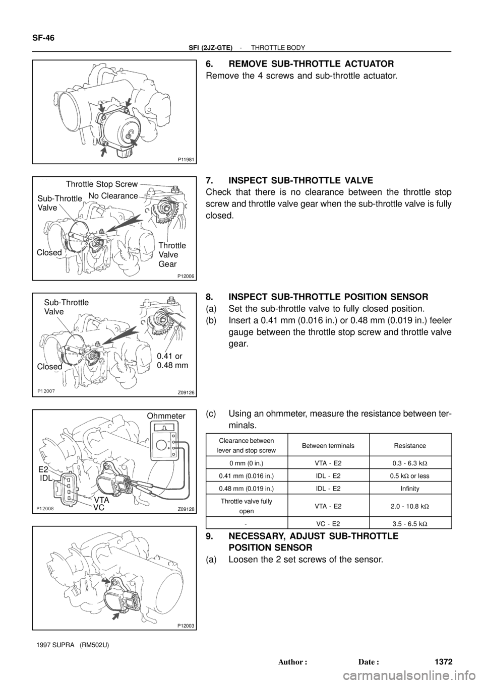 TOYOTA SUPRA 1997 Service Repair Manual P11981
P12006
Throttle Stop Screw
No Clearance
Sub-Throttle
Valve
ClosedThrottle
Valve
Gear
Z09126
Sub-Throttle
Valve
Closed0.41 or
0.48 mm
Z09128
Ohmmeter
E2
IDL
VTA
VC
P12003
SF-46
- SFI (2JZ-GTE)TH TOYOTA SUPRA 1997 Service Repair Manual P11981
P12006
Throttle Stop Screw
No Clearance
Sub-Throttle
Valve
ClosedThrottle
Valve
Gear
Z09126
Sub-Throttle
Valve
Closed0.41 or
0.48 mm
Z09128
Ohmmeter
E2
IDL
VTA
VC
P12003
SF-46
- SFI (2JZ-GTE)TH