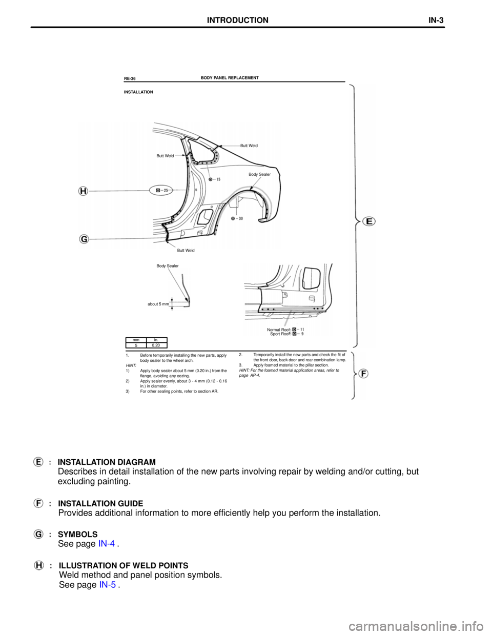 TOYOTA SUPRA 1997 Service Repair Manual mm in.
50.20Normal Roof:
Sport Roof:
1. Before temporarily installing the new parts, apply
body sealer to the wheel arch.
HINT:1) Apply body sealer about 5 mm (0.20 in.) from the
flange, avoiding any TOYOTA SUPRA 1997 Service Repair Manual mm in.
50.20Normal Roof:
Sport Roof:
1. Before temporarily installing the new parts, apply
body sealer to the wheel arch.
HINT:1) Apply body sealer about 5 mm (0.20 in.) from the
flange, avoiding any