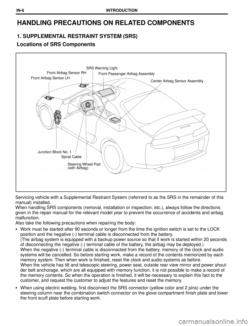 TOYOTA SUPRA 1997 Service Repair Manual Steering Wheel Pad
(with Airbag) Junction Block No. 1Center Airbag Sensor Assembly Front Airbag Sensor LHFront Passenger Airbag Assembly Front Airbag Sensor RHSRS Warning Light
Spiral Cable
Locations TOYOTA SUPRA 1997 Service Repair Manual Steering Wheel Pad
(with Airbag) Junction Block No. 1Center Airbag Sensor Assembly Front Airbag Sensor LHFront Passenger Airbag Assembly Front Airbag Sensor RHSRS Warning Light
Spiral Cable
Locations