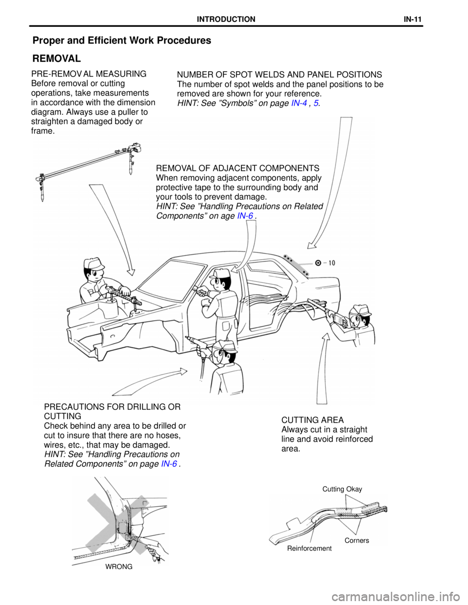 TOYOTA SUPRA 1997  Service Repair Manual Proper and Efficient Work Procedures
REMOVAL
NUMBER OF SPOT WELDS AND PANEL POSITIONS
The number of spot welds and the panel positions to be
removed are shown for your reference.
HINT: See ºSymbolsº