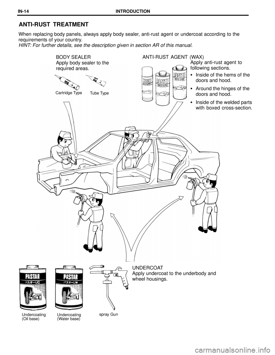 TOYOTA SUPRA 1997  Service Repair Manual Cartridge Type
ANTI-RUST  TREATMENT
When replacing body panels, always apply body sealer, anti-rust agent or undercoat according to the
requirements of your country.
HINT: For further details, see the