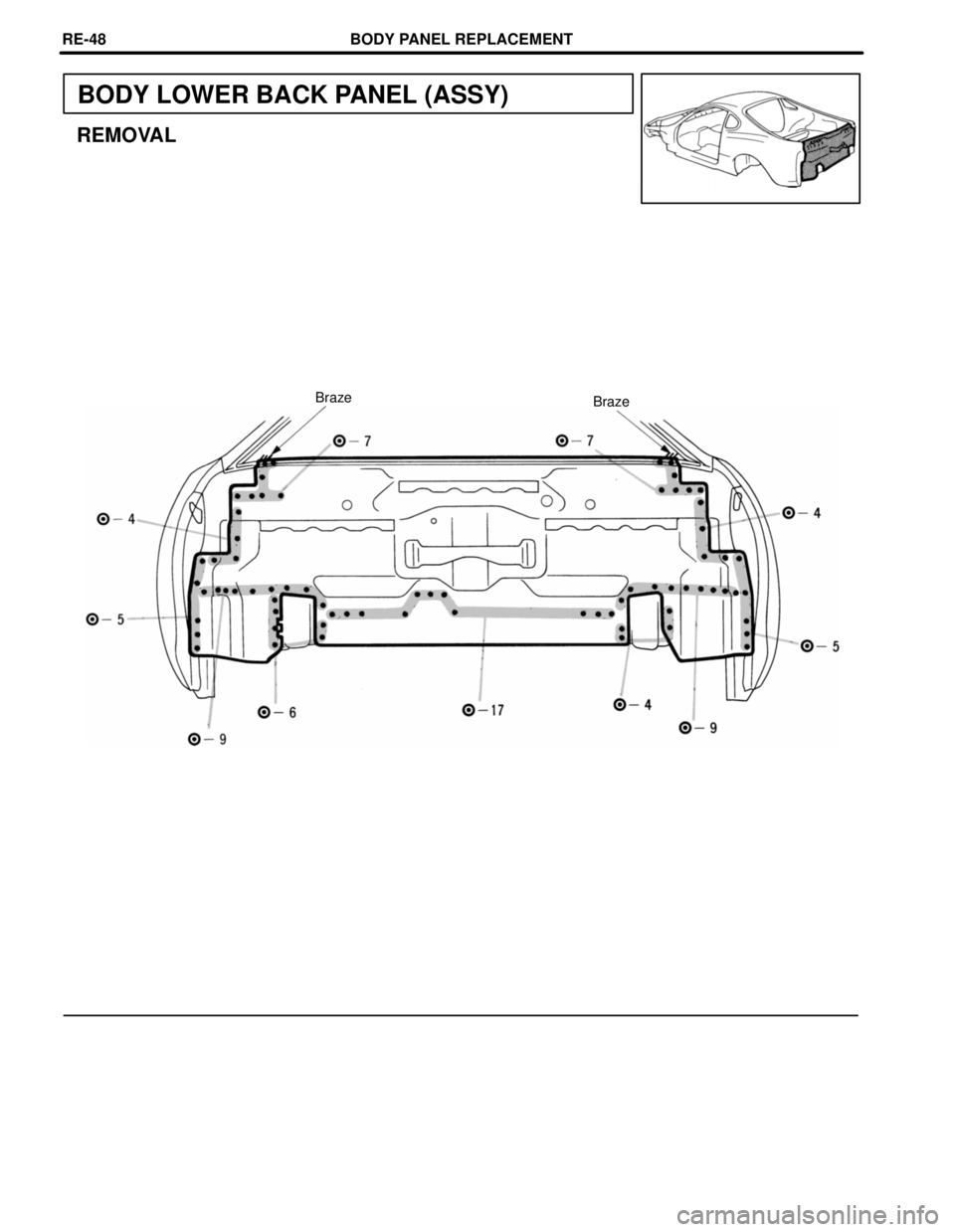 TOYOTA SUPRA 1997  Service Repair Manual BODY LOWER BACK PANEL (ASSY)
REMOVAL
Braze
Braze
BODY PANEL REPLACEMENTRE-48 