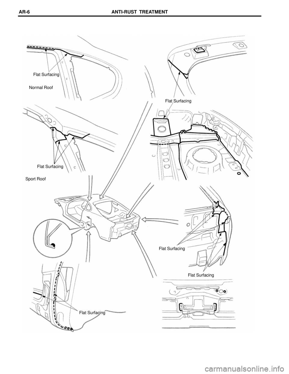 TOYOTA SUPRA 1997  Service Repair Manual Flat Surfacing
Normal Roof
Flat Surfacing
Flat Surfacing
Sport Roof
Flat Surfacing
Flat Surfacing
Flat Surfacing
ANTI-RUST  TREATMENTAR-6 