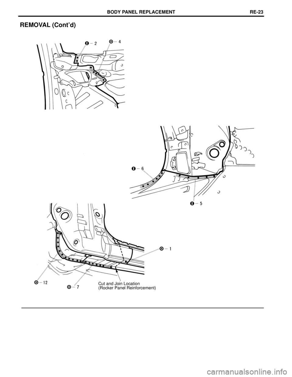 TOYOTA SUPRA 1997  Service Repair Manual REMOVAL (Contd)
Cut and Join Location
(Rocker Panel Reinforcement)
BODY PANEL REPLACEMENTRE-23 