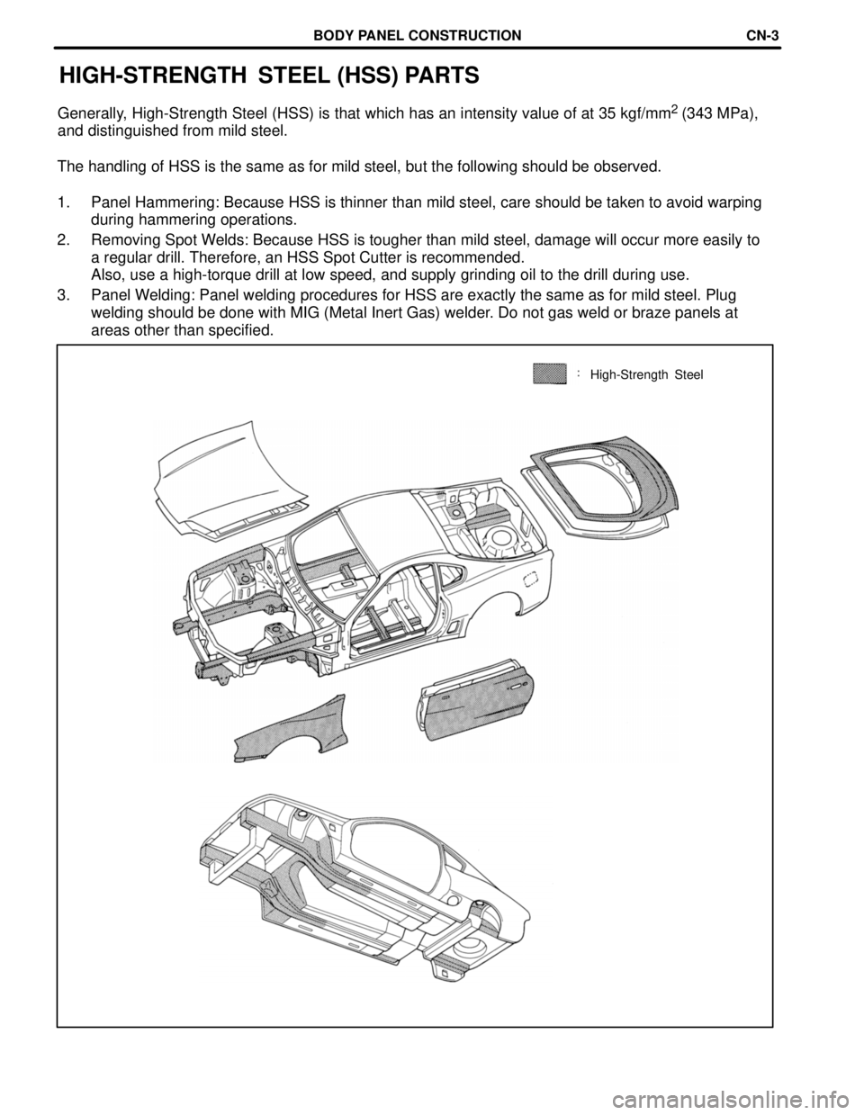TOYOTA SUPRA 1997  Service Repair Manual High-Strength Steel
HIGH-STRENGTH  STEEL (HSS) PARTS
Generally, High-Strength Steel (HSS) is that which has an intensity value of at 35 kgf/mm2
 (343 MPa),
and distinguished from mild steel.
The handl