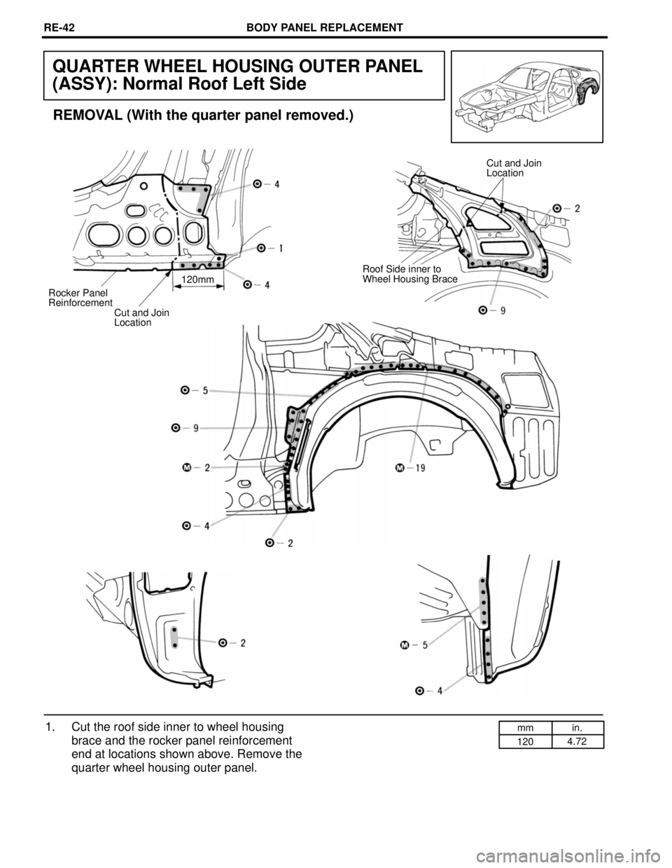 TOYOTA SUPRA 1997  Service Repair Manual mm in.
1204.72
QUARTER WHEEL HOUSING OUTER PANEL
(ASSY): Normal Roof Left Side
REMOVAL (With the quarter panel removed.)
Cut and Join
Location
Roof Side inner to
Wheel Housing Brace
120mm
Rocker Panel