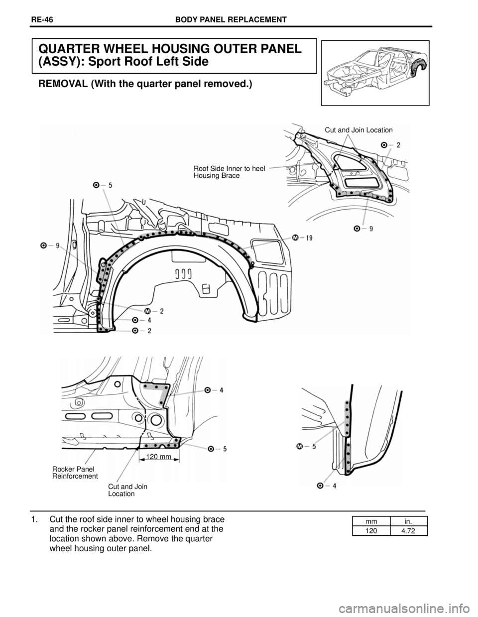 TOYOTA SUPRA 1997  Service Repair Manual mm in.
120
4.72
QUARTER WHEEL HOUSING OUTER PANEL
(ASSY): Sport Roof Left Side
REMOVAL (With the quarter panel removed.)
Cut and Join Location
Roof Side Inner to heel
Housing Brace
120 mm
Rocker Panel
