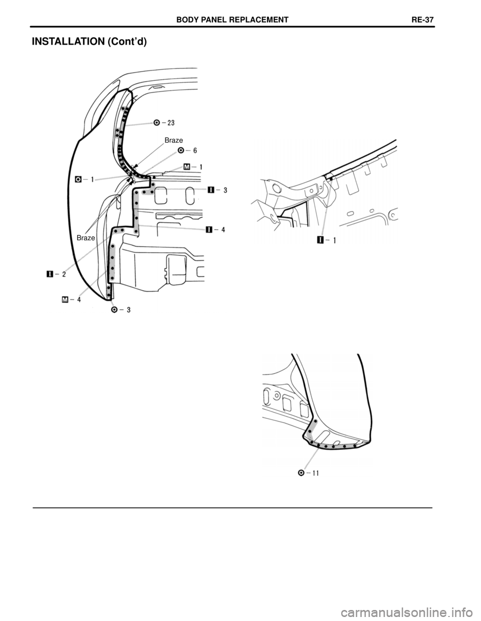 TOYOTA SUPRA 1997  Service Repair Manual INSTALLATION (Contd)
Braze
Braze
BODY PANEL REPLACEMENTRE-37 
