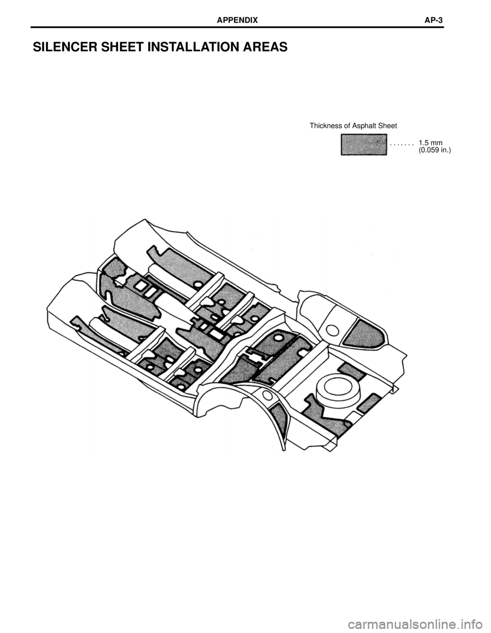 TOYOTA SUPRA 1997  Service Repair Manual SILENCER SHEET INSTALLATION AREAS
Thickness of Asphalt Sheet
1.5 mm . . . . . . . 
(0.059 in.)
APPENDIXAP-3 
